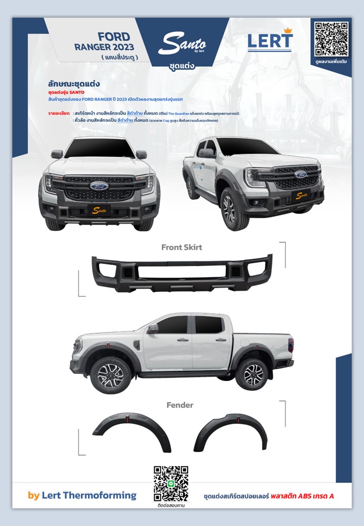 Installation Manual MGS5 แบบ Bodykit สำเนา