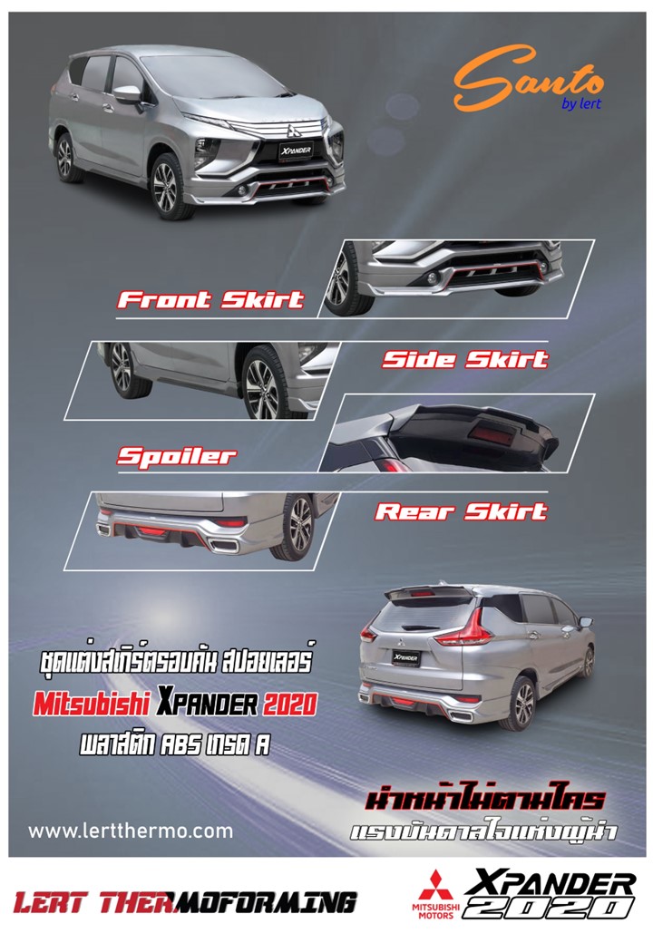 Installation Manual MGS5 แบบ Bodykit สำเนา