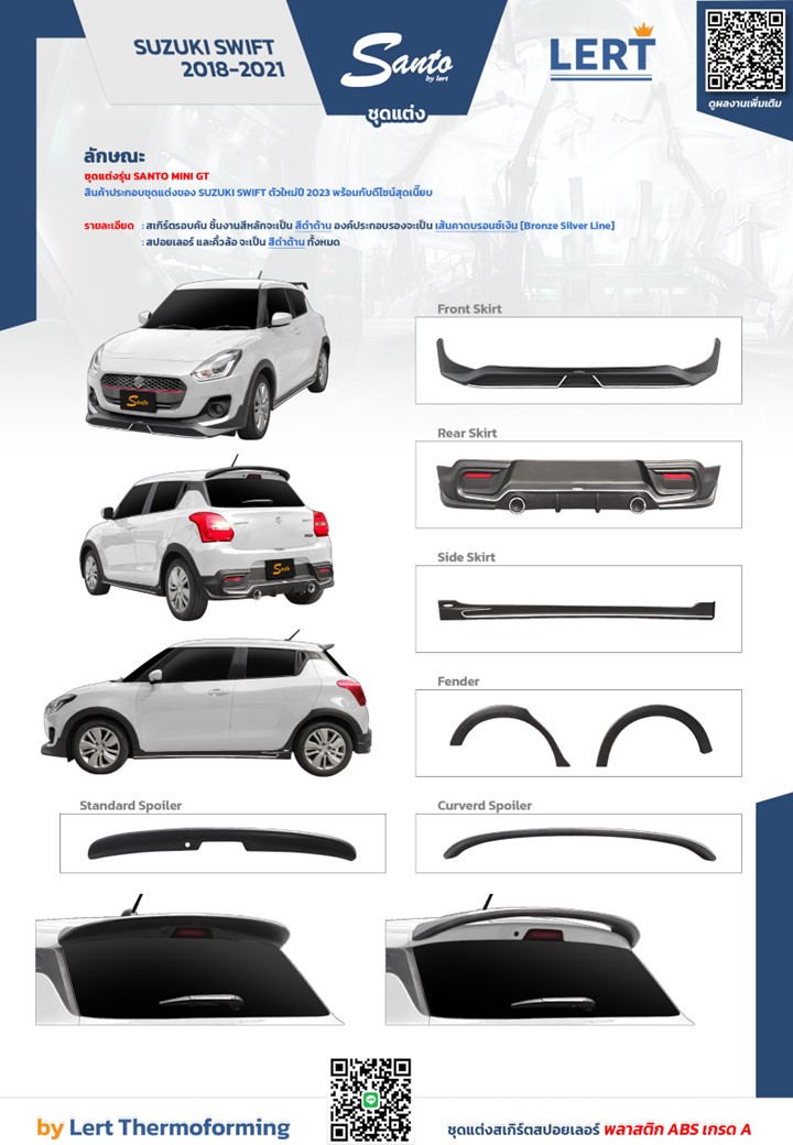 Installation Manual MGS5 แบบ Bodykit สำเนา
